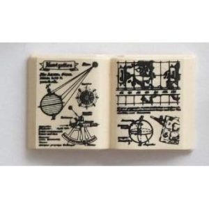 School Onderdelen – 26 Boek Met Geschiedenisbedrukking