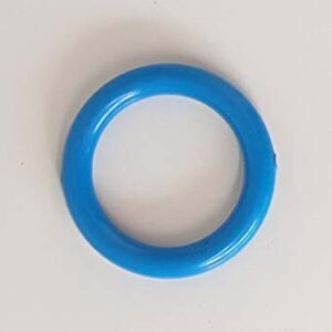 Ring Circus
