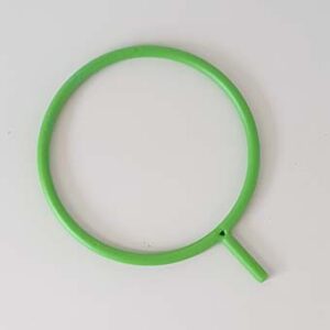 Ring Circus