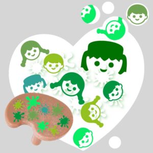 10.08 Kleur Groen