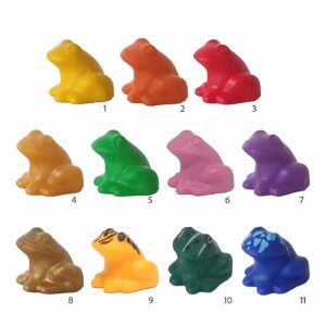 Playmobil Overzicht Kikker, Kwaaaak Kwaaaak diverse kleurige Kikkers