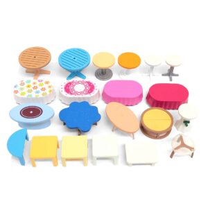 Lage tafels overzicht