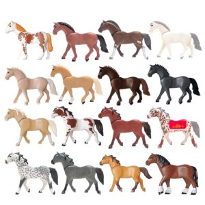 Paard Rechts voor Overzicht