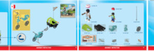 Playmobil Bouwinstructies voor 70601
